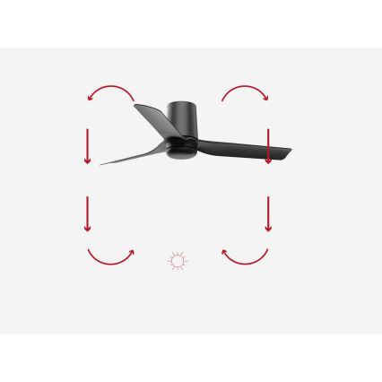 FARO 33834 - Plafonski ventilator MINI PUNT TUB S crni, prečnik 90 cm + daljinski upravljač