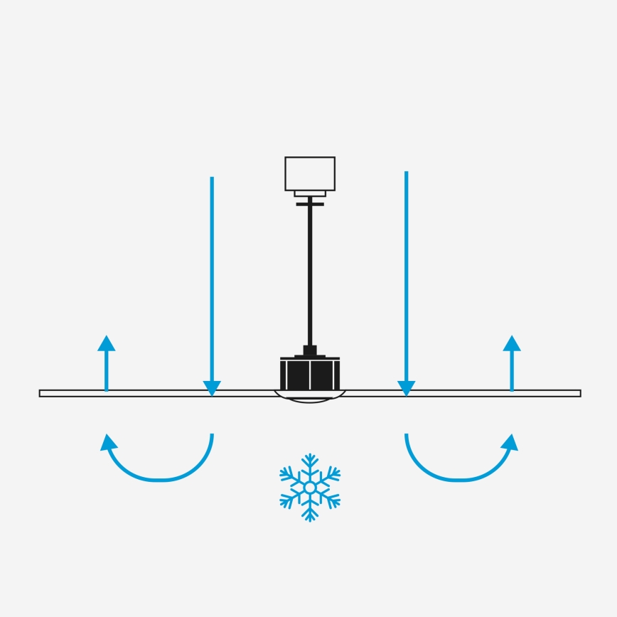 FARO 33836WT-1TW - LED prigušiva stropni ventilator HEYWOOD TUB sa LED/10W/230V 2700/4000/6000K bor/bela, prečnik 90 cm, Wi-Fi Tuya + daljinski upravljač