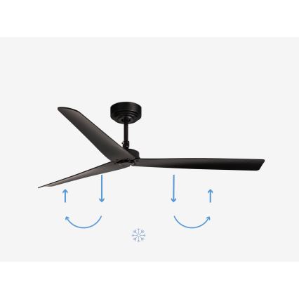 FARO 34100 - plafonski ventilator MILOS crne boje + daljinski upravljač