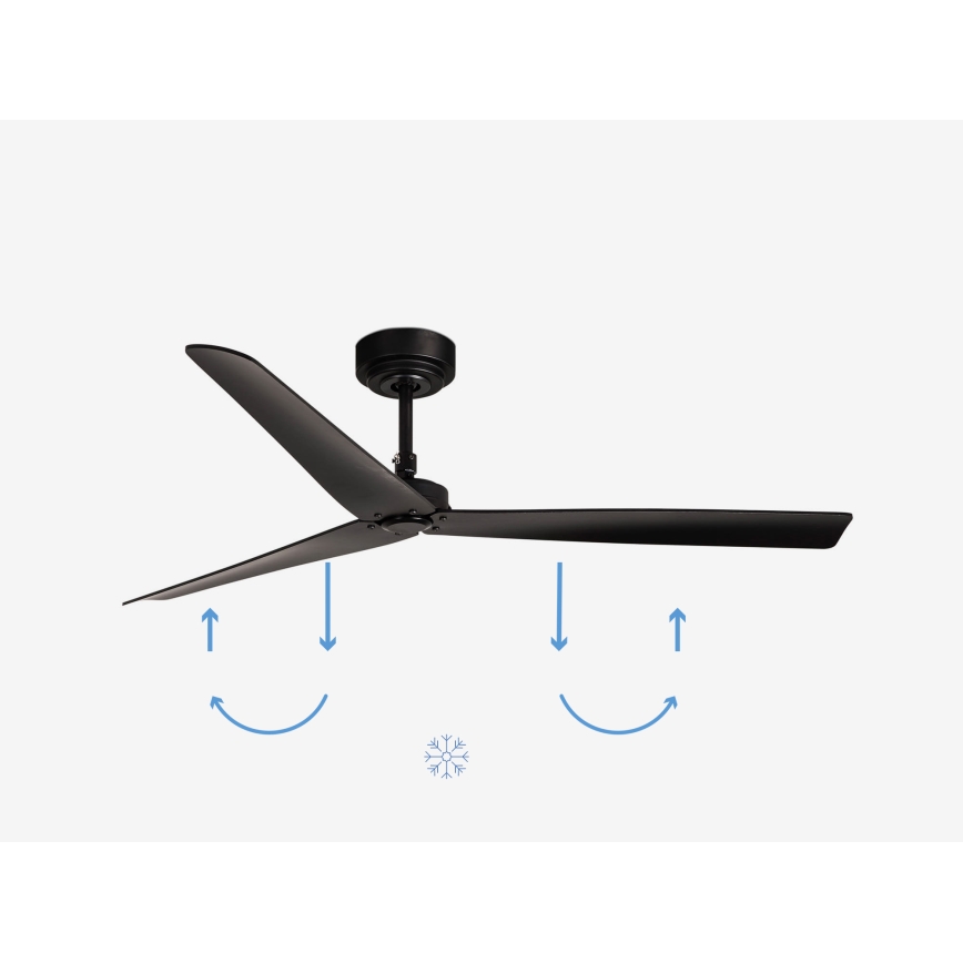 FARO 34100 - plafonski ventilator MILOS crne boje + daljinski upravljač