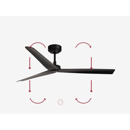 FARO 34100 - plafonski ventilator MILOS crne boje + daljinski upravljač