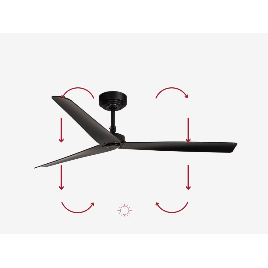 FARO 34100 - plafonski ventilator MILOS crne boje + daljinski upravljač