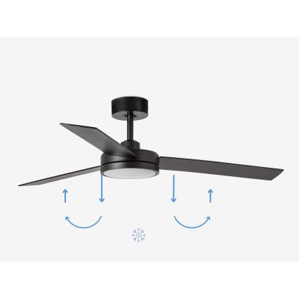 FARO 34261 - LED plafonski ventilator BARTH LED/24W/230V crni + daljinski upravljač