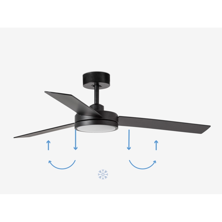 FARO 34261 - LED plafonski ventilator BARTH LED/24W/230V crni + daljinski upravljač