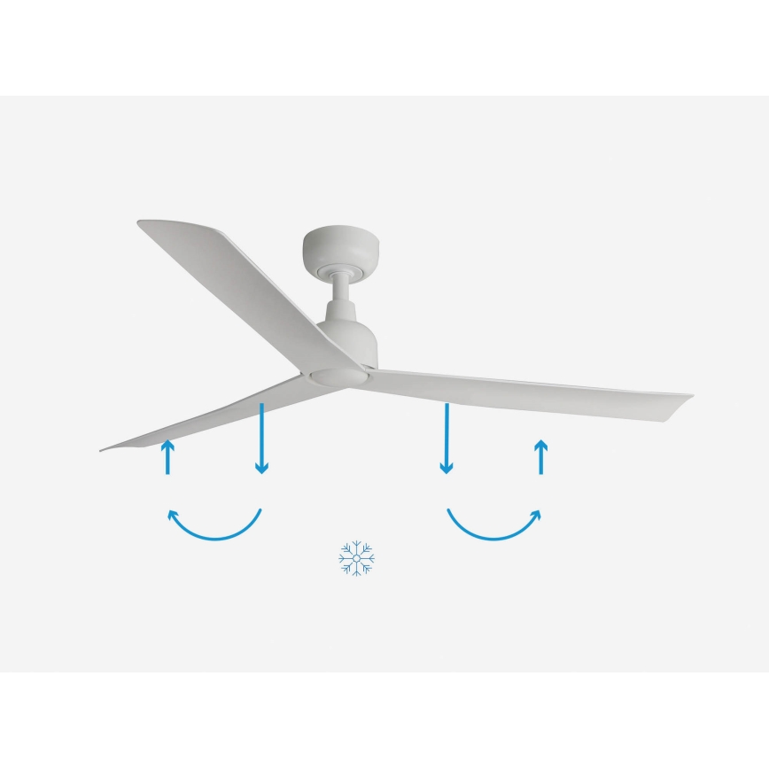 FARO 34274 - Plafonski ventilator MARINE M, beo, prečnika 125 cm, IP44 + daljinski upravljač