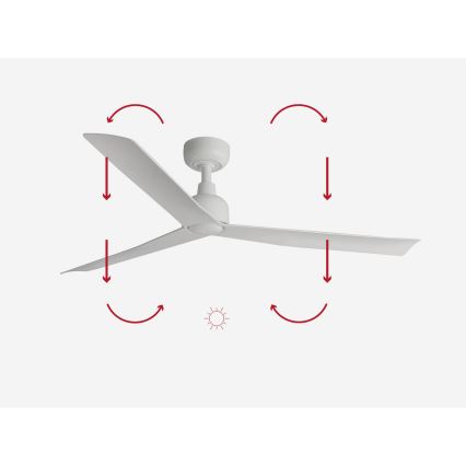 FARO 34274 - Plafonski ventilator MARINE M, beo, prečnika 125 cm, IP44 + daljinski upravljač