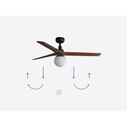 FARO 34277-11L - Plafonski ventilator KLIM M 1xE27/15W/230V orah/crna prečnik 125 cm + daljinski upravljač