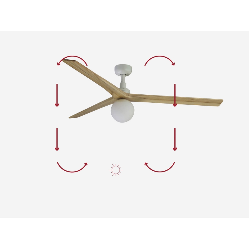 FARO 34279-11L - Plafonski ventilator KLIM L 1xE27/15W/230V hrast/bela prečnika 150 cm + daljinsko upravljanje