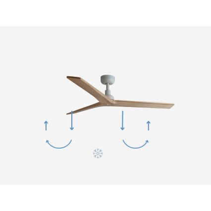 FARO 34280 - Stropni ventilator KLIM M borovina/bela, prečnik 125 cm + daljinski upravljač
