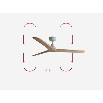 FARO 34280 - Stropni ventilator KLIM M borovina/bela, prečnik 125 cm + daljinski upravljač