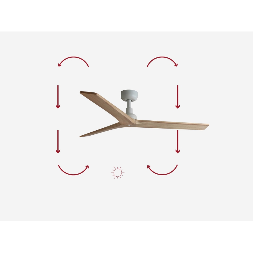 FARO 34280 - Stropni ventilator KLIM M borovina/bela, prečnik 125 cm + daljinski upravljač