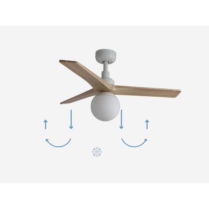 FARO 34281-11L - Plafonski ventilator KLIM S 1xE27/15W/230V borovina/bela, prečnik 92,5 cm + daljinski upravljač