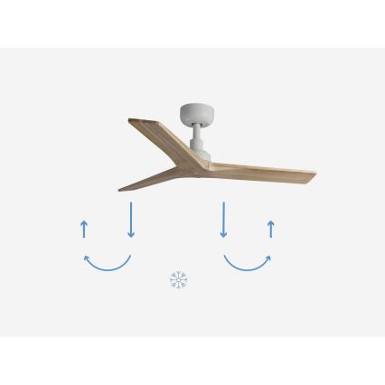 FARO 34281 - Plafonski ventilator KLIM S borovina/bela, prečnik 92,5 cm + daljinski upravljač