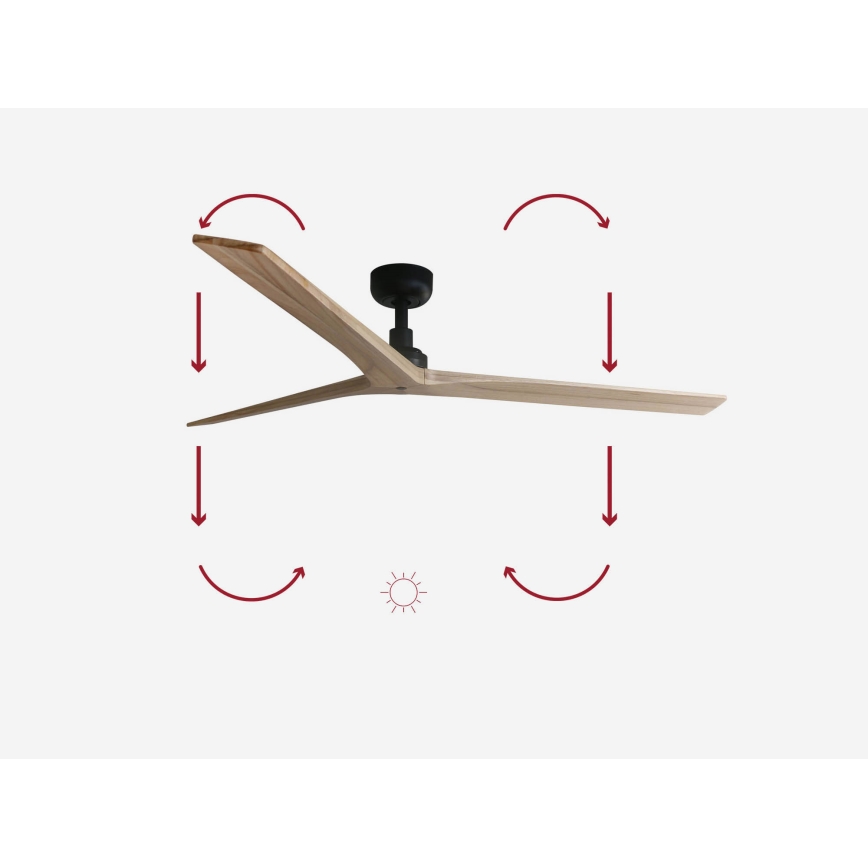 FARO 34282 - Stropni ventilator KLIM L borovina/crna, prečnik 150 cm + daljinski upravljač