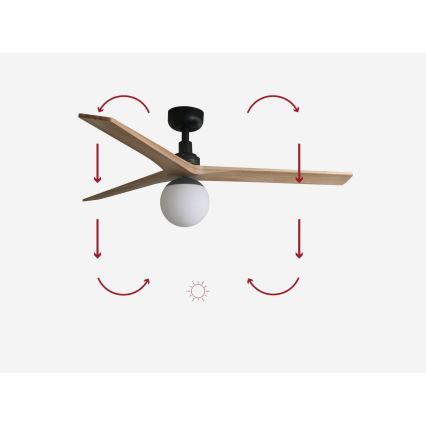 FARO 34283-11L - Plafonski ventilator KLIM M 1xE27/15W/230V borovina/crna, prečnik 125 cm + daljinski upravljač