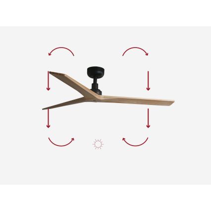 FARO 34283 - Plafonski ventilator KLIM M, borovina/crna, prečnik 125 cm sa daljinskim upravljačem