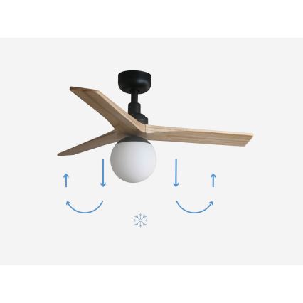 FARO 34284-11L - Plafonski ventilator KLIM S 1xE27/15W/230V, borovina/crna, prečnik 92,5 cm + daljinski upravljač