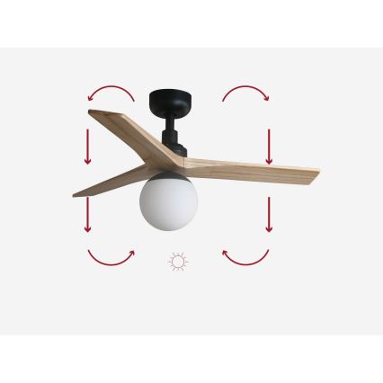 FARO 34284-11L - Plafonski ventilator KLIM S 1xE27/15W/230V, borovina/crna, prečnik 92,5 cm + daljinski upravljač
