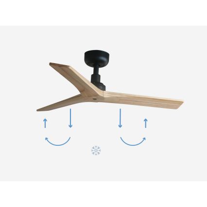 FARO 34284 - Stropni ventilator KLIM S borovina/crna, prečnik 92,5 cm + daljinski upravljač