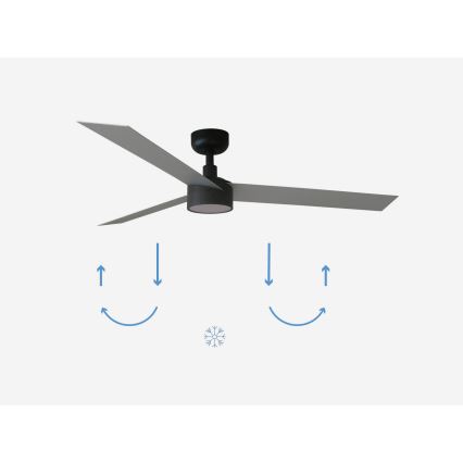 FARO 34286-1TW - LED prigušiva stropni ventilator CRUISER L LED/18W/230V 2700/3000/4000K prečnik 132 cm crna/siva + daljinski upravljač