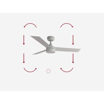 FARO 34288-1TW - LED prigušiva ventilator CRUISER sa LED/20W/230V, prečnik 106 cm, 2700/4000/6500K + daljinski upravljač