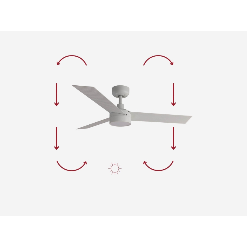 FARO 34288-1TW - LED prigušiva ventilator CRUISER sa LED/20W/230V, prečnik 106 cm, 2700/4000/6500K + daljinski upravljač