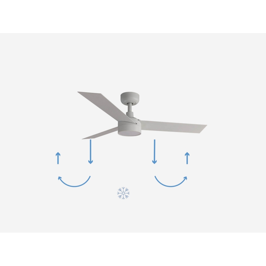 FARO 34288-1TW - LED prigušiva ventilator CRUISER sa LED/20W/230V pr. 106 cm 2700/3000/4000K + daljinski upravljač