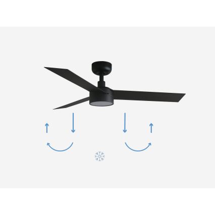 FARO 34289-1TW - LED prigušiva plafonski ventilator CRUISER sa LED/18W/230V 2700/4000/6500K prečnik 106 cm crna + daljinski upravljač