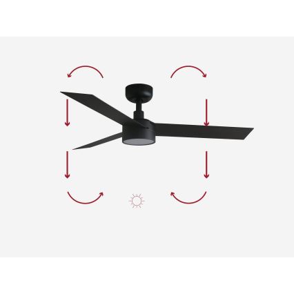 FARO 34289-1TW - LED prigušiva plafonski ventilator CRUISER sa LED/18W/230V 2700/4000/6500K prečnik 106 cm crna + daljinski upravljač