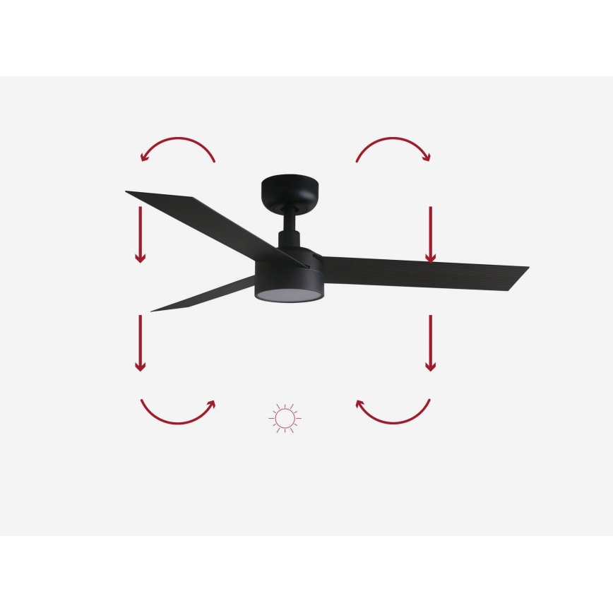 FARO 34289-1TW - LED prigušiva plafonski ventilator CRUISER sa LED/18W/230V 2700/4000/6500K prečnik 106 cm crna + daljinski upravljač