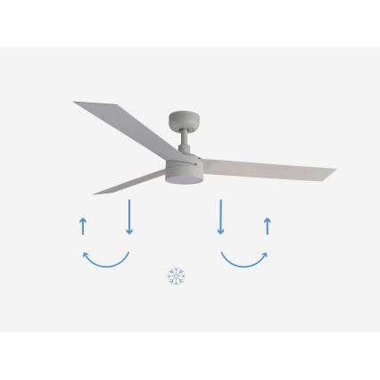 FARO 34290-1TW - LED prigušiva ventilator CRUISER LED/20W/230V 2700/4000/6500K prečnik 132 cm bela + daljinski upravljač