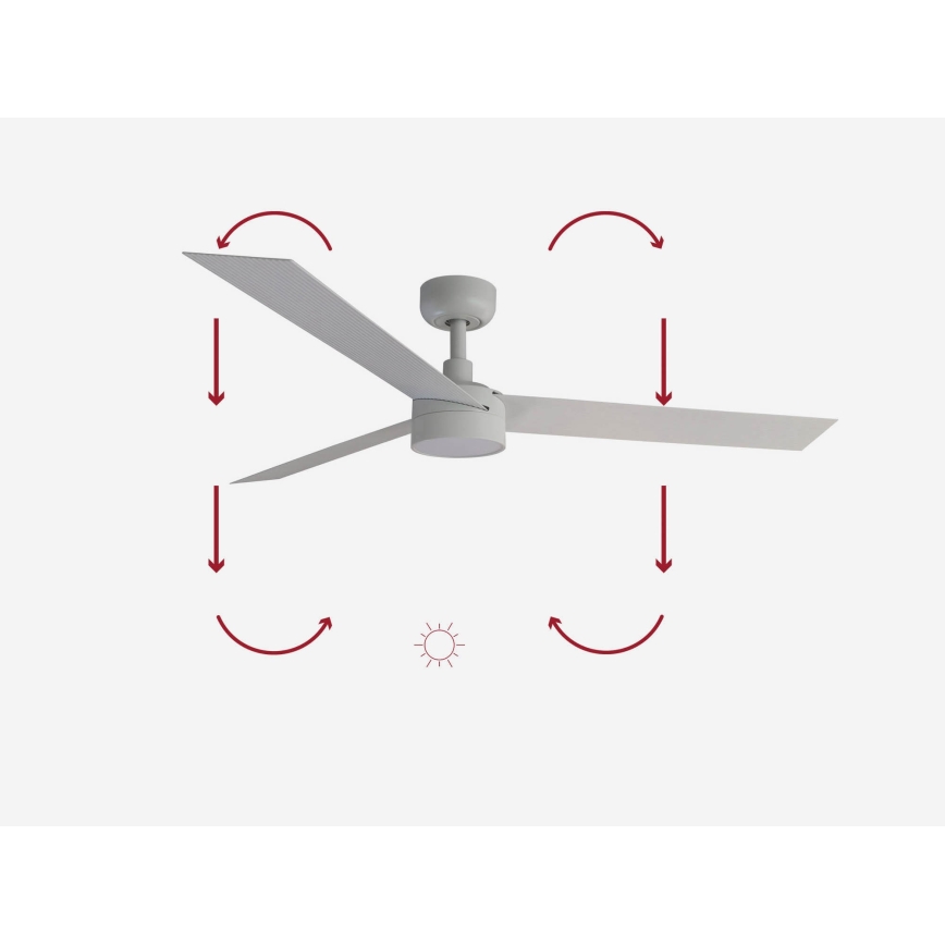 FARO 34290-1TW - LED prigušiva ventilator CRUISER LED/20W/230V 2700/4000/6500K prečnik 132 cm bela + daljinski upravljač