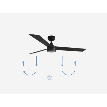 FARO 34291-1TW - LED prigušiva plafonski ventilator CRUISER LED/20W/230V 2700/3000/4000K prečnik 132 cm crna + daljinski upravljač