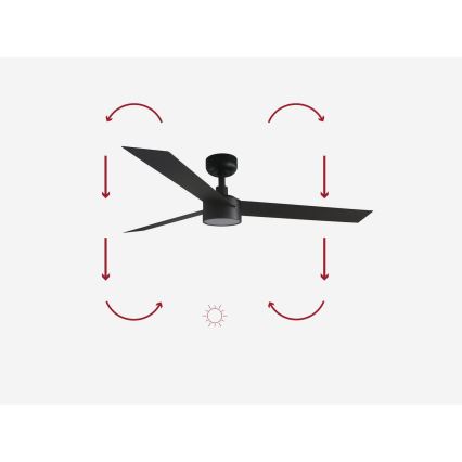 FARO 34291-1TW - LED prigušiva plafonski ventilator CRUISER LED/20W/230V 2700/3000/4000K prečnik 132 cm crna + daljinski upravljač