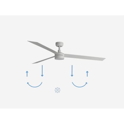 FARO 34292-1TW - LED prigušiva ventilator CRUISER LED/20W/230V 2700/3000/4000K prečnik 160 cm bela + daljinski upravljač