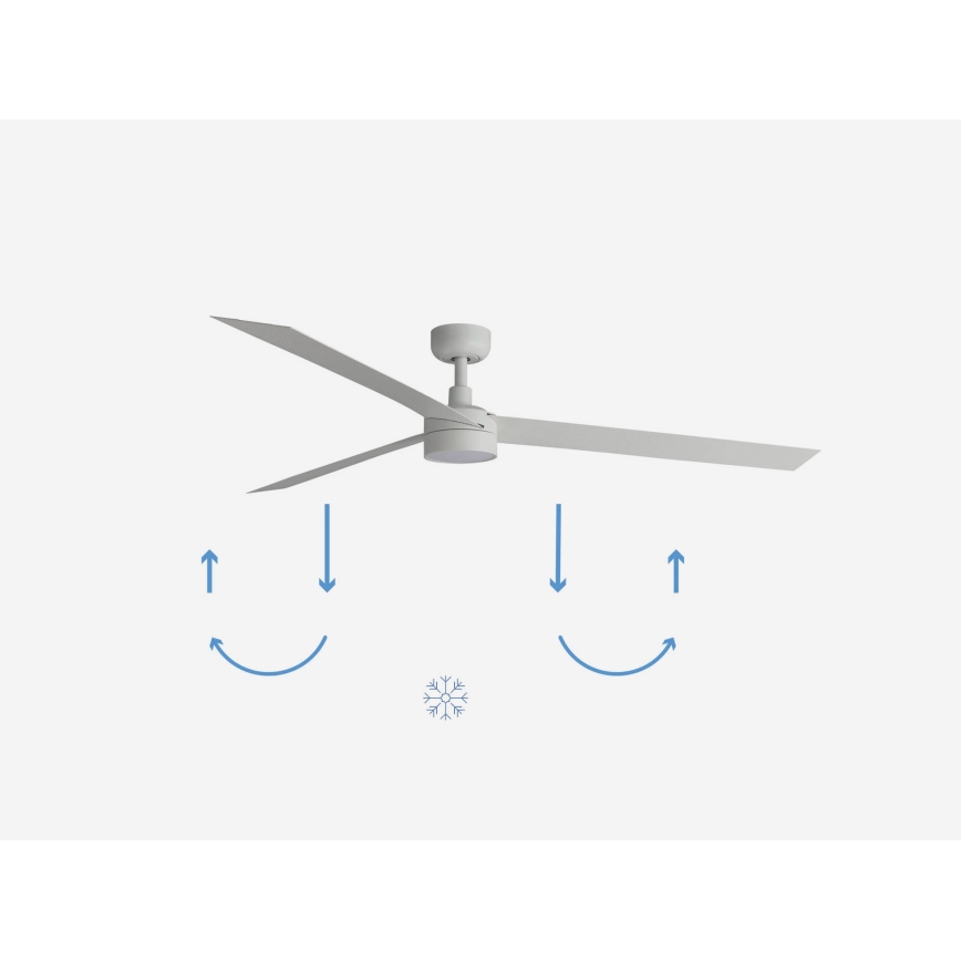 FARO 34292-1TW - LED prigušiva ventilator CRUISER LED/20W/230V 2700/3000/4000K prečnik 160 cm bela + daljinski upravljač