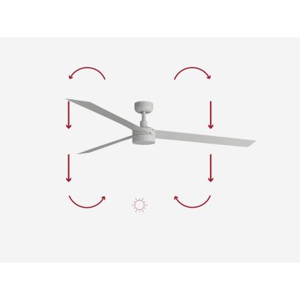 FARO 34292-1TW - LED prigušiva ventilator CRUISER LED/20W/230V 2700/3000/4000K prečnik 160 cm bela + daljinski upravljač