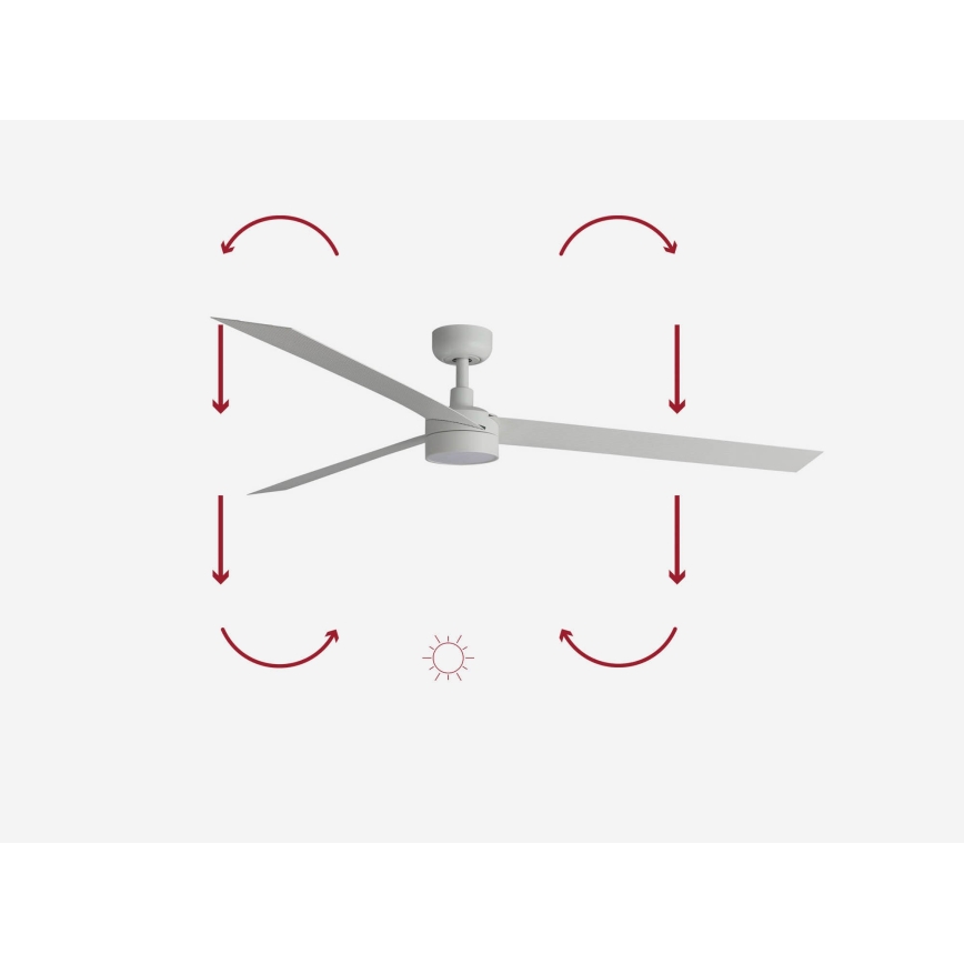 FARO 34292-1TW - LED prigušiva ventilator CRUISER LED/20W/230V 2700/4000/6500K prečnik 160 cm bela + daljinski upravljač