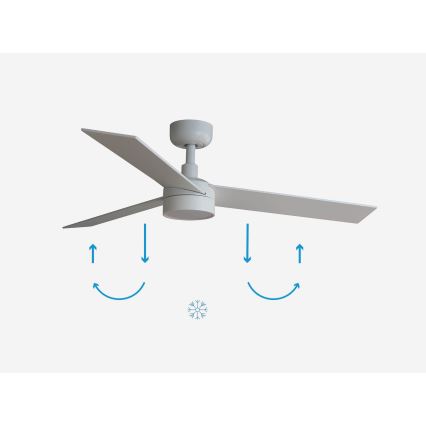 FARO 34295-1TW - LED prigušiva stropni ventilator RUDDER S LED/18W/230V 2700/4000/6500K prečnik 106 cm bela + daljinski upravljač