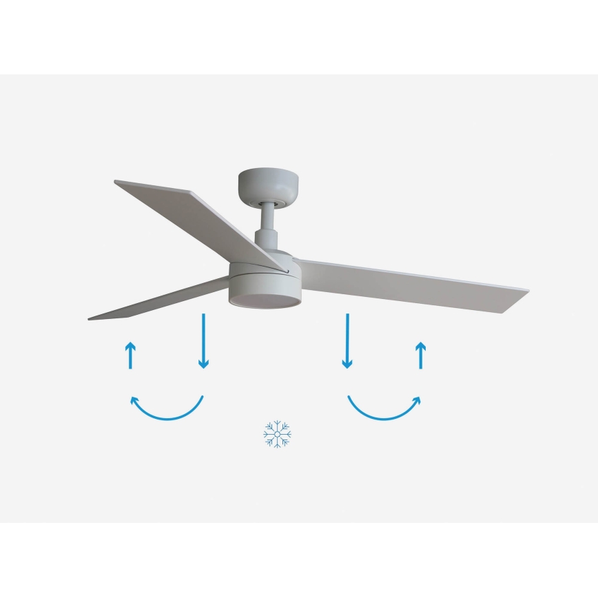 FARO 34295-1TW - LED prigušiva stropni ventilator RUDDER S LED/18W/230V 2700/4000/6500K prečnik 106 cm bela + daljinski upravljač