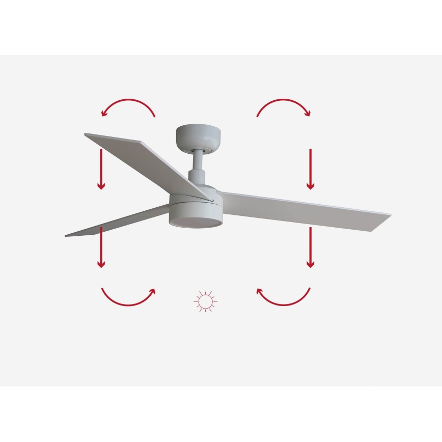 FARO 34295-1TW - LED prigušiva stropni ventilator RUDDER S LED/18W/230V 2700/4000/6500K prečnik 106 cm bela + daljinski upravljač