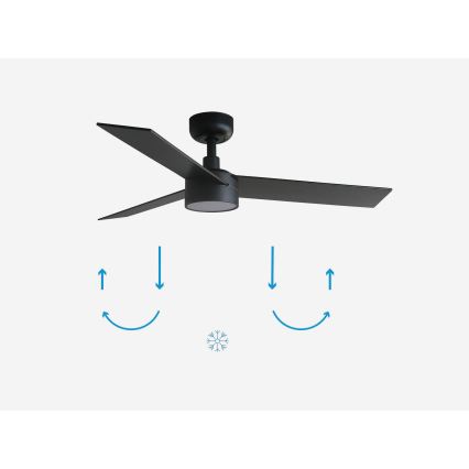 FARO 34296-1TW - LED prigušiva stropni ventilator RUDDER S LED/18W/230V 2700/3000/4000K prečnik 106 cm crna + daljinski upravljač