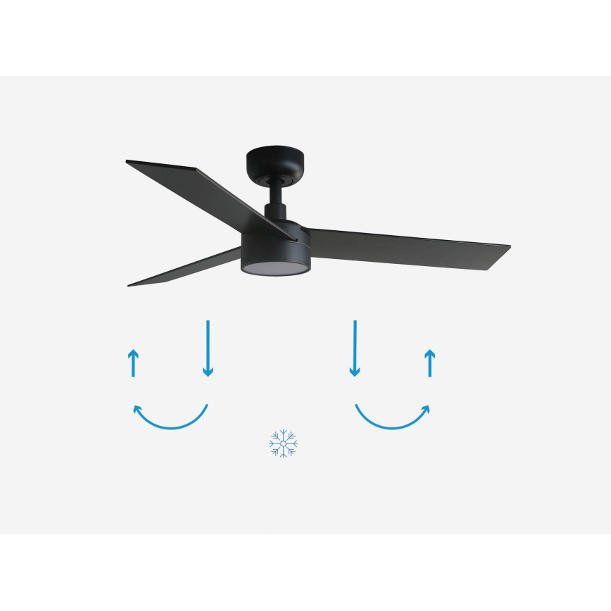 FARO 34296-1TW - LED prigušiva stropni ventilator RUDDER S LED/18W/230V 2700/3000/4000K prečnik 106 cm crna + daljinski upravljač