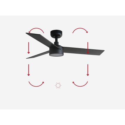 FARO 34296-1TW - LED prigušiva stropni ventilator RUDDER S LED/18W/230V 2700/3000/4000K prečnik 106 cm crna + daljinski upravljač