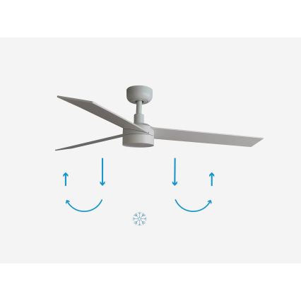 FARO 34297-1TW - LED prigušiva ventilator RUDDER L LED/20W/230V 2700/3000/4000K prečnik 132 cm + daljinski upravljač