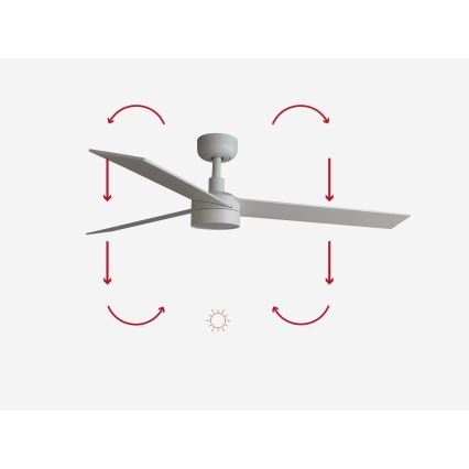 FARO 34297-1TW - LED prigušiva ventilator RUDDER L LED/20W/230V 2700/4000/6500K prečnik 132 cm + daljinski upravljač