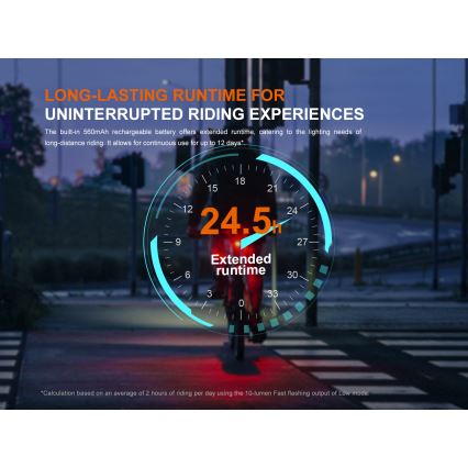 Fenix BC06R - LED prigušiva punjiva signalna svetiljka za bicikl LED/USB IP66 90 lm 24,5 h 560 mAh