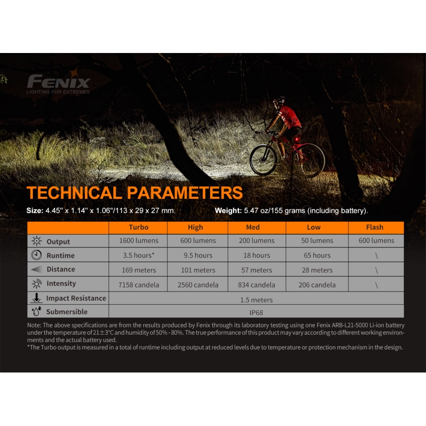 Fenix BC26R - LED punjivo svetlo za bicikl LED/USB IP68 1600 lm 65 h