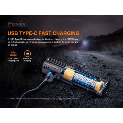Fenix BC26R - LED punjivo svetlo za bicikl LED/USB IP68 1600 lm 65 h