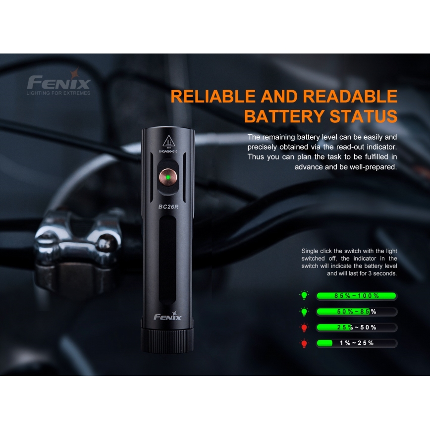 Fenix BC26R - LED punjivo svetlo za bicikl LED/USB IP68 1600 lm 65 h